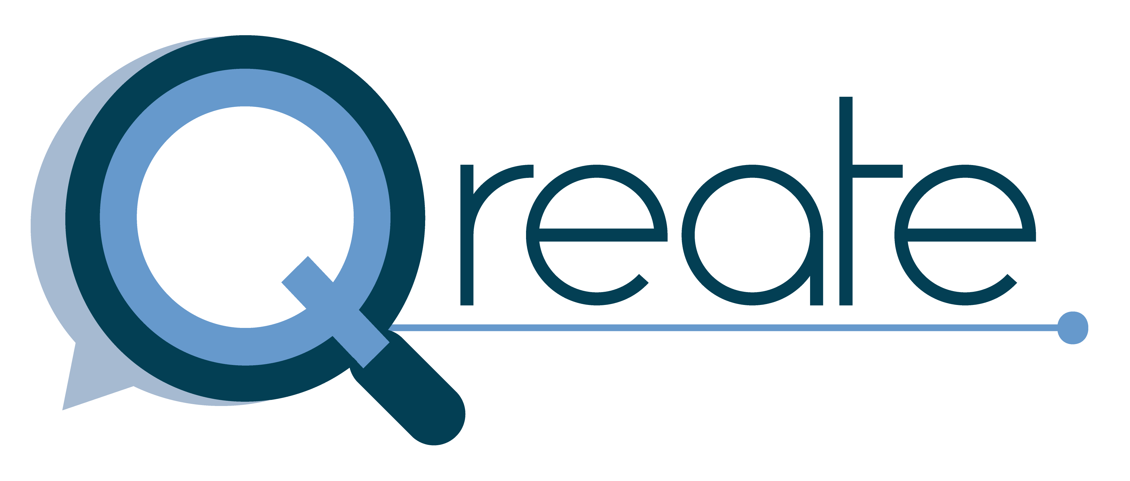 Qreate Quality.com
